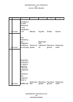 PHY407_TMA3.pdf